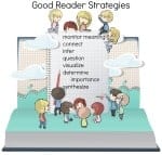 Estrategias de comprensión lectora (Parte 2)